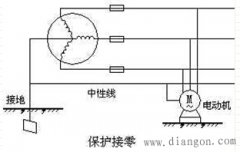 保护接零的工作原理