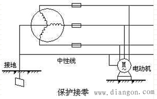 保护接零的工作原理