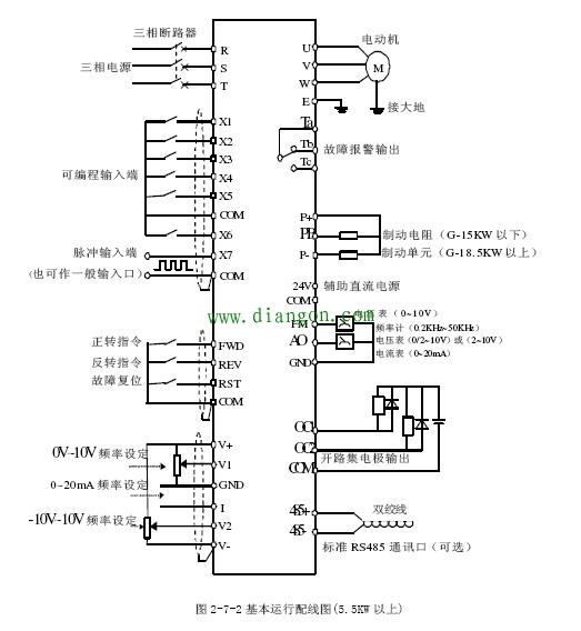 变频器的安装与接线方法 变频器的安装与接线方法