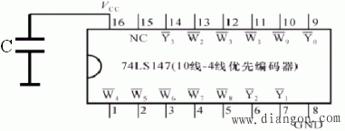 各类门电路应用时的注意事项