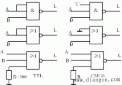 各类门电路应用时的注意事项