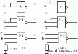 各类门电路应用时的注意事项