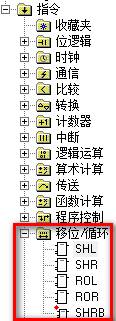 西门子S7-200 PLC消失的“TP”指令