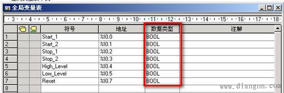 西门子S7-200 PLC消失的“TP”指令