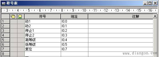 西门子S7-200 PLC消失的“TP”指令