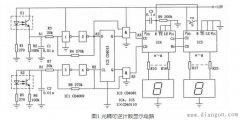 光耦合器电路设计