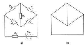 网络图论的基本概念