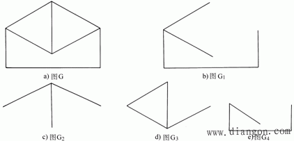 网络图论的基本概念