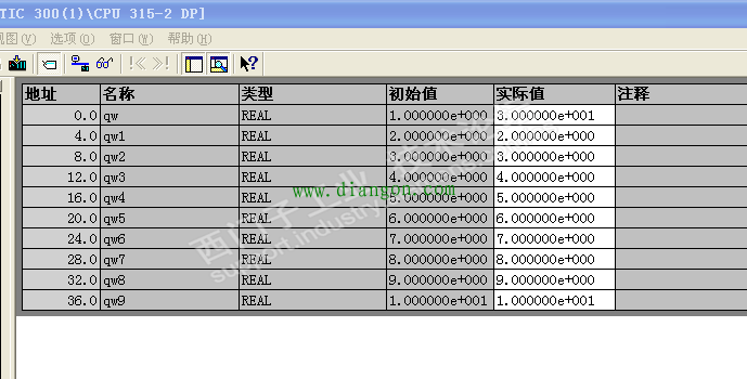 DB块实际值和初始值相关问题 DB块实际值和初始值相关问题