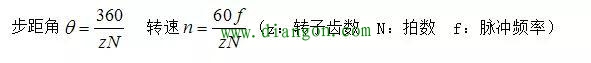 伺服电机与步进电机的区别和性能比较 伺服电机与步进电机的区别和性能比较