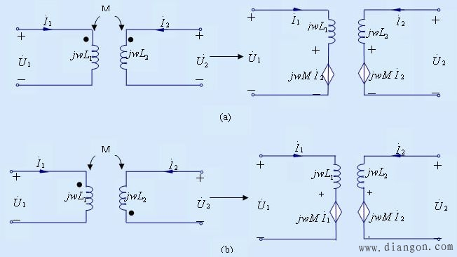 什么是去耦电容?去耦电容的作用是什么? 什么是去耦电容?去耦电容的作用是什么?