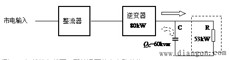 再谈对负载功率因数误解的危害