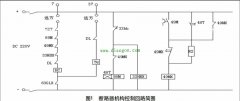断路器控制回路常见故障类型和处理方法分析