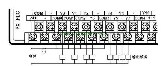 初学者必看！PLC与常见设备的连接方式