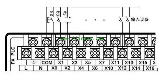 初学者必看！PLC与常见设备的连接方式