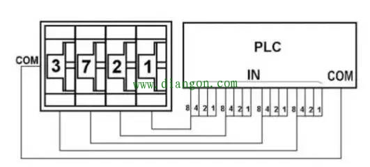 初学者必看！PLC与常见设备的连接方式