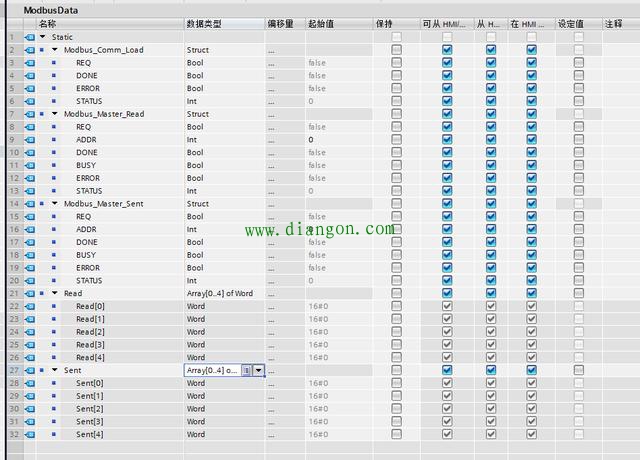 西门子PLC的“ModbusRTU通讯”和“轮询”
