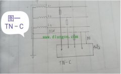 TN低压供配电系统那些你不得不知的事