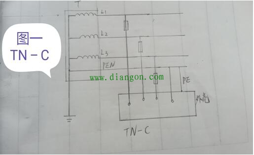 TN低压供配电系统那些你不得不知的事