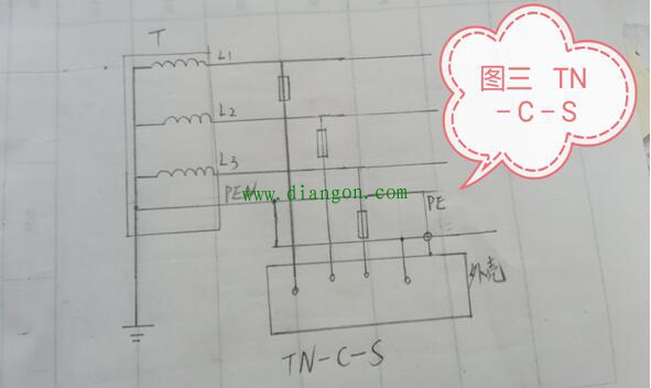 TN低压供配电系统那些你不得不知的事