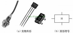 智能家居门禁系统门磁原理图解