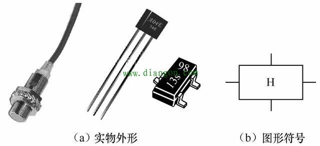 智能家居门禁系统门磁原理图解 智能家居门禁系统门磁原理图解