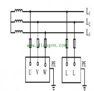 低压配电IT系统、TT系统、TN系统分别是什么意思？有什么区别？哪个更安全？