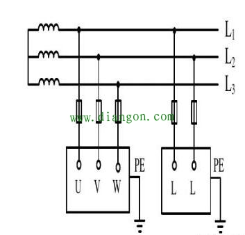 低压配电IT系统、TT系统、TN系统分别是什么意思？有什么区别？哪个更安全？