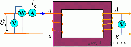 变压器的空载试验