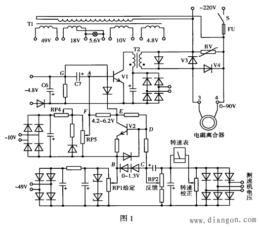 电磁调速电动机控制系统的常见故障原因分析及检修