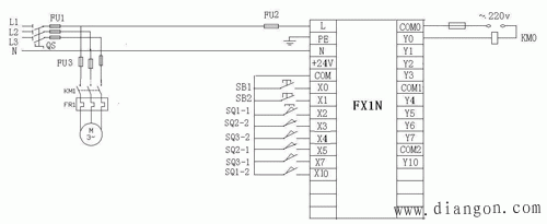 三相异步电动机接触器联锁正反转控制线路plc编程实例