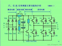低压变频器谐波产生机理和治理方法