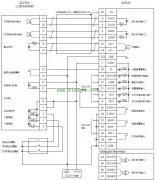 PLC使用脉冲方式控制伺服电机