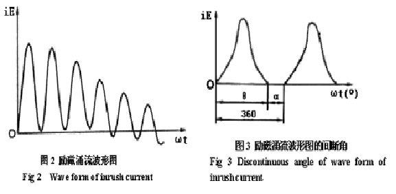 差动保护误动的原因分析