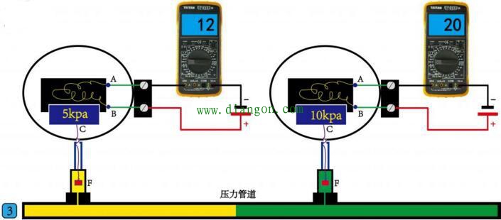 PLC开关量和模拟量讲解 PLC开关量和模拟量讲解