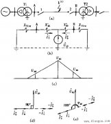 中性点直接接地电网中接地短路的零序电流及方向保护