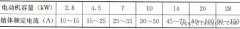 异步电动机配用熔断器的选择
