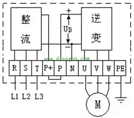 变频器内部主电路简单分析 变频器内部主电路简单分析