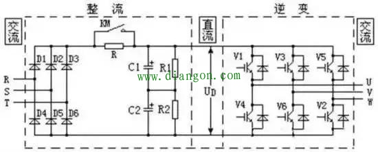 变频器内部主电路简单分析 变频器内部主电路简单分析