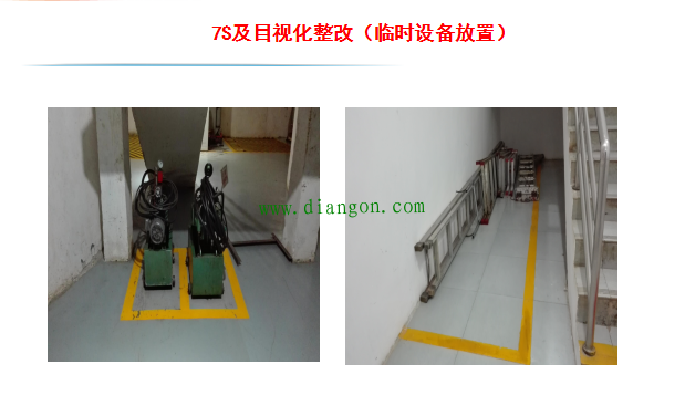 电工现场安全文明整治,有图有对比,值得学习! 电工现场安全文明整治,有图有对比,值得学习!