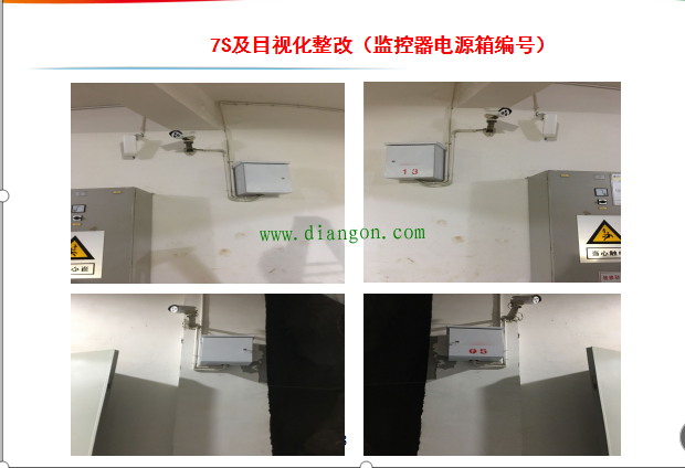 电工现场安全文明整治,有图有对比,值得学习! 电工现场安全文明整治,有图有对比,值得学习!