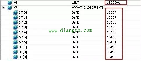 PLC自由通讯口设置