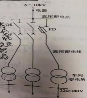 高压电力线路的接线方式,作为电工的你是否知晓? 高压电力线路的接线方式,作为电工的你是否知晓?