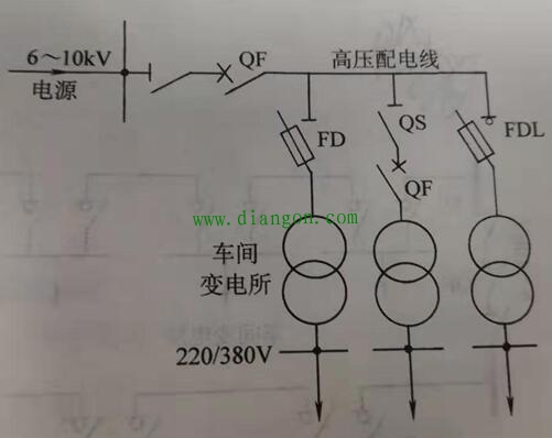 高压电力线路的接线方式,作为电工的你是否知晓? 高压电力线路的接线方式,作为电工的你是否知晓?