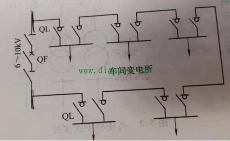 高压电力线路的接线方式,作为电工的你是否知晓? 高压电力线路的接线方式,作为电工的你是否知晓?
