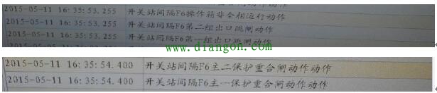 实例讲解:继电保护装置异常、故障或动作时,现场运行人员怎么办? 实例讲解:继电保护装置异常、故障或动作时,现场运行人员怎么办?