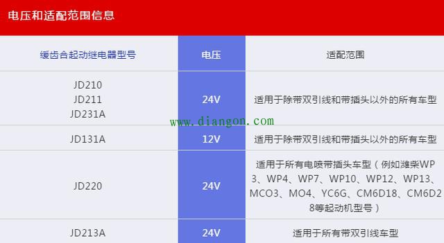 金笛继电器接法_金笛起动继电器接线图