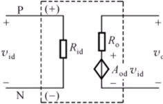 集成运算放大器的典型结构及特点
