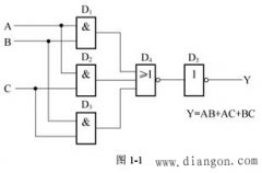 什么是数字电路图