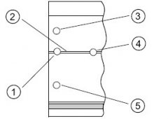 西门子S7-300PLC的电气安装